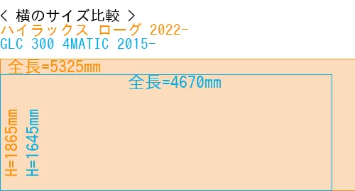 #ハイラックス ローグ 2022- + GLC 300 4MATIC 2015-